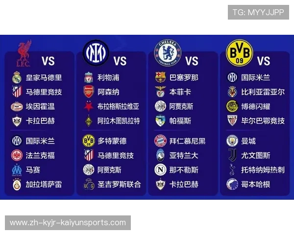 欧冠决赛抽签规则及对球队战术布置的影响解析