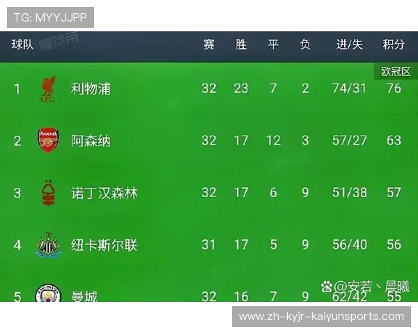 法甲球员赛季进球统计：法甲球员赛季进球数据与趋势分析