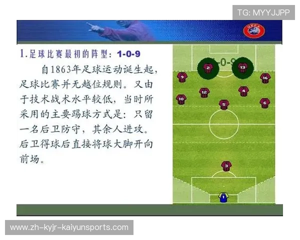 足球训练中的球员定位与技术提高