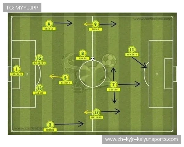 足球抢断次数反映后腰在比赛中防守贡献的直接数据 足球抢断次数反映后腰在比赛中防守贡献的直接数据
